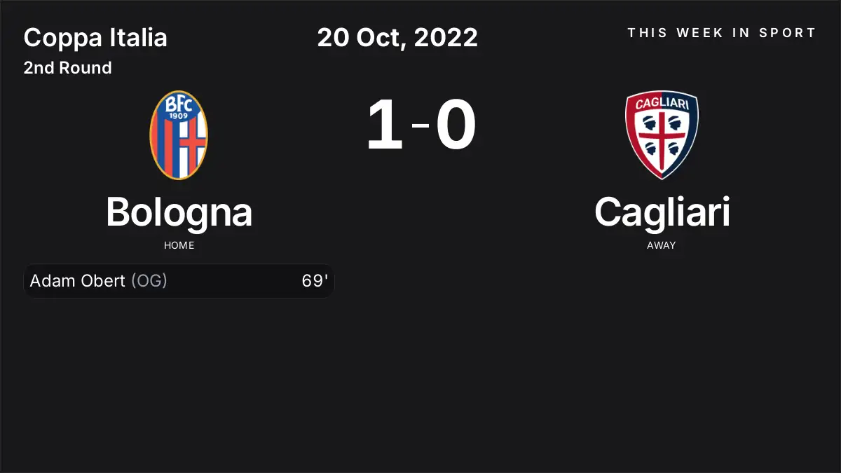 Report: Bologna vs Cagliari (2022-10-20)