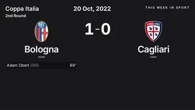 Report: Bologna vs Cagliari (2022-10-20)
