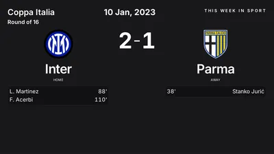 Report: Inter vs Parma (2023-01-10)