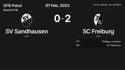 Report: SV Sandhausen vs SC Freiburg (2023-02-07)