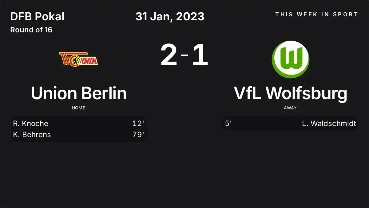 Report: Union Berlin vs VfL Wolfsburg (2023-01-31)