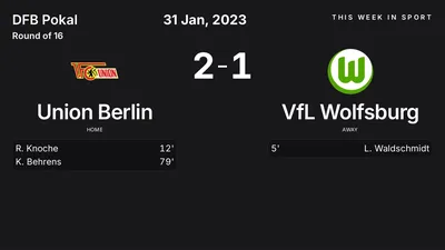 Report: Union Berlin vs VfL Wolfsburg (2023-01-31)