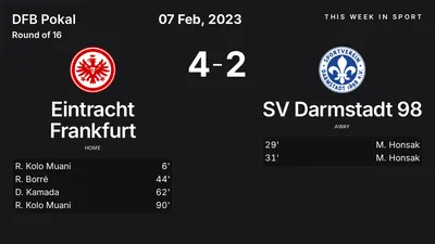 Report: Eintracht Frankfurt vs SV Darmstadt 98 (2023-02-07)