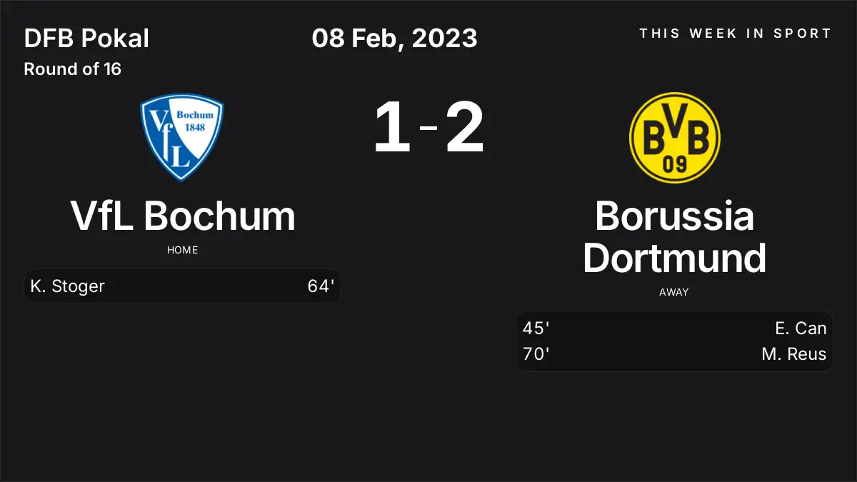 Report: VfL Bochum vs Borussia Dortmund (2023-02-08)
