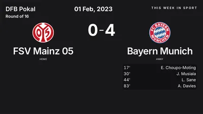 Report: FSV Mainz 05 vs Bayern Munich (2023-02-01)