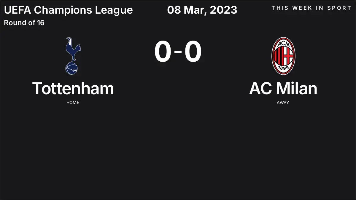 Report: Tottenham vs AC Milan (2023-03-08)