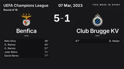 Report: Benfica vs Club Brugge KV (2023-03-07)