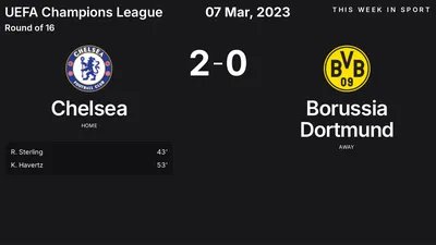 Report: Chelsea vs Borussia Dortmund (2023-03-07)