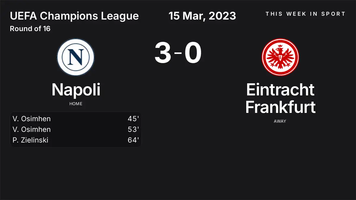 Report: Napoli vs Eintracht Frankfurt (2023-03-15)