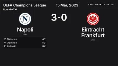 Report: Napoli vs Eintracht Frankfurt (2023-03-15)
