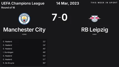 Report: Manchester City vs RB Leipzig (2023-03-14)