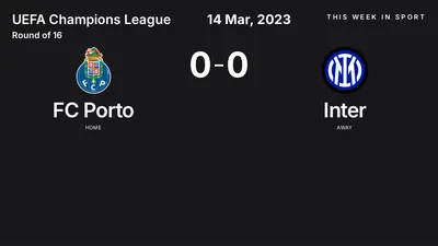 Report: FC Porto vs Inter (2023-03-14)