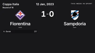Report: Fiorentina vs Sampdoria (2023-01-12)
