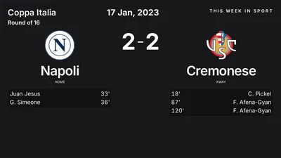 Report: Napoli vs Cremonese (2023-01-17)