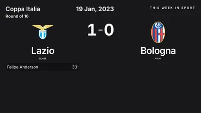Report: Lazio vs Bologna (2023-01-19)
