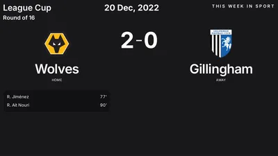 Report: Wolves vs Gillingham (2022-12-20)