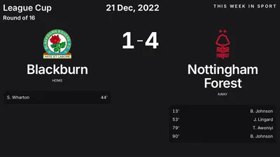 Report: Blackburn vs Nottingham Forest (2022-12-21)