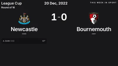 Report: Newcastle vs Bournemouth (2022-12-20)