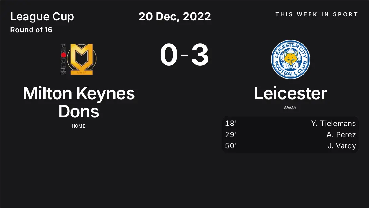 Report: Milton Keynes Dons vs Leicester (2022-12-20)
