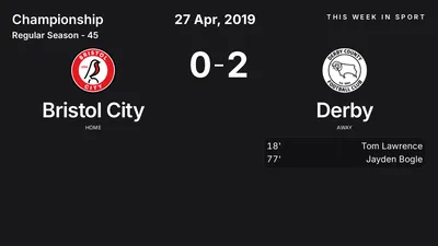 Report: Bristol City vs Derby (2019-04-27)