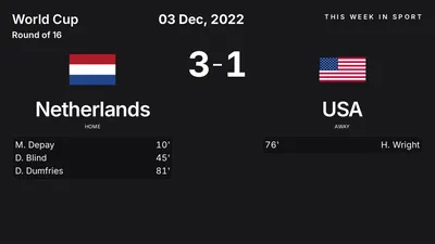 Report: Netherlands vs USA (2022-12-03)