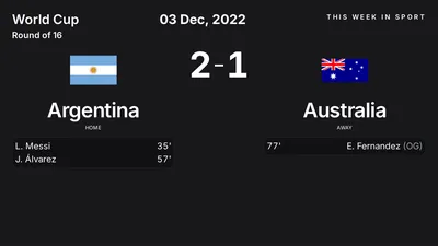 Report: Argentina vs Australia (2022-12-03)