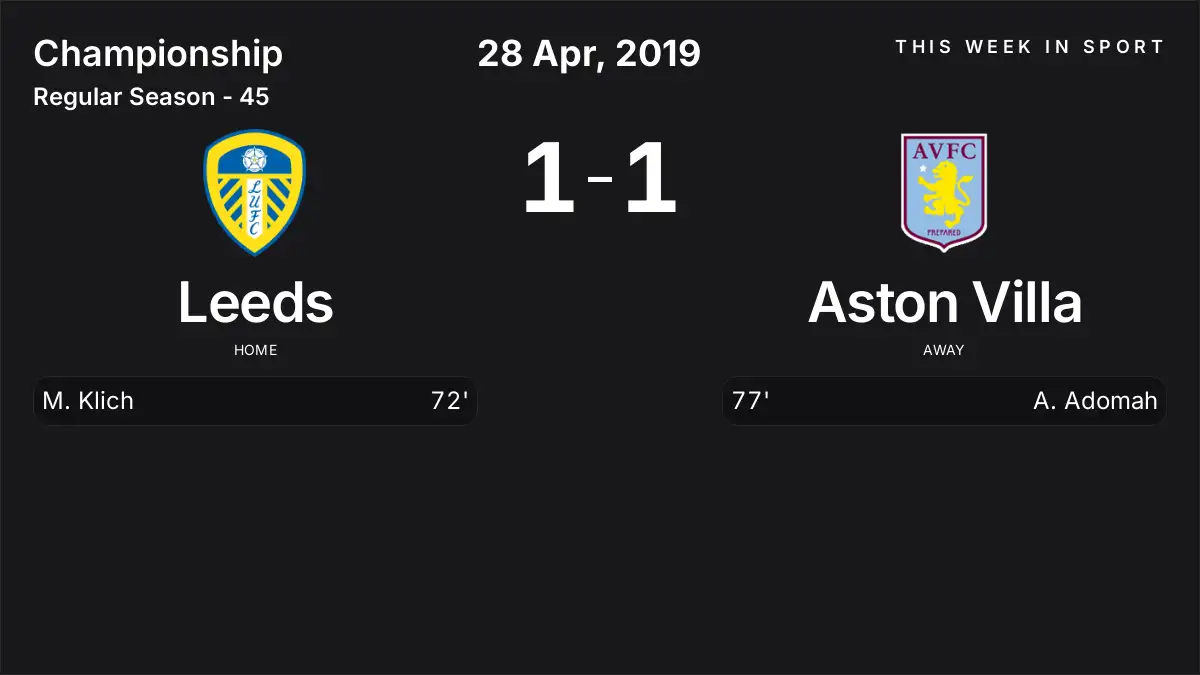 Report: Leeds vs Aston Villa (2019-04-28)
