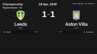 Report: Leeds vs Aston Villa (2019-04-28)