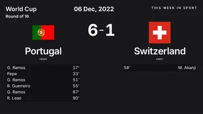 Report: Portugal vs Switzerland (2022-12-06)