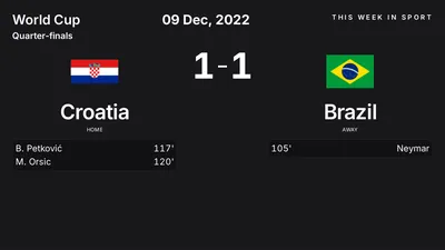 Report: Croatia vs Brazil (2022-12-09)