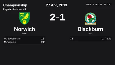 Report: Norwich vs Blackburn (2019-04-27)
