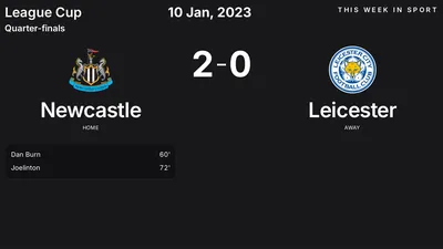 Report: Newcastle vs Leicester (2023-01-10)