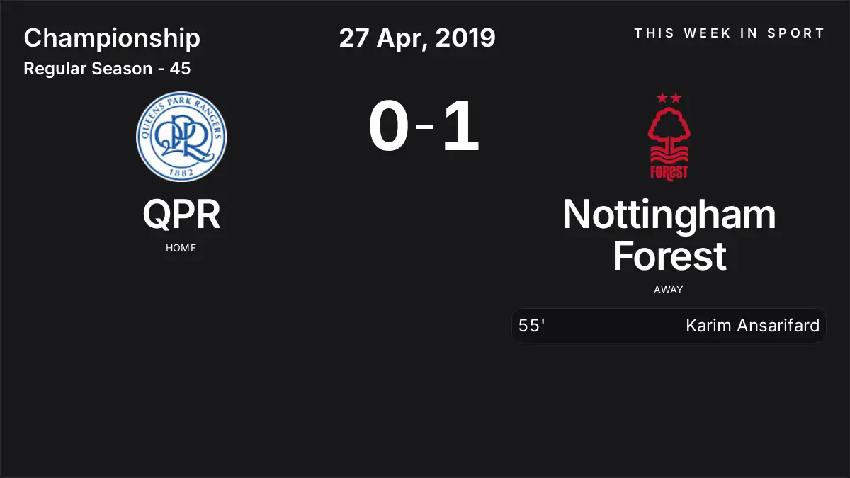 Report: QPR vs Nottingham Forest (2019-04-27)