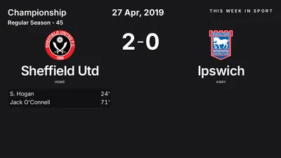 Report: Sheffield Utd vs Ipswich (2019-04-27)