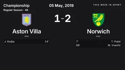 Report: Aston Villa vs Norwich (2019-05-05)