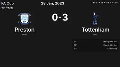 Report: Preston vs Tottenham (2023-01-28)