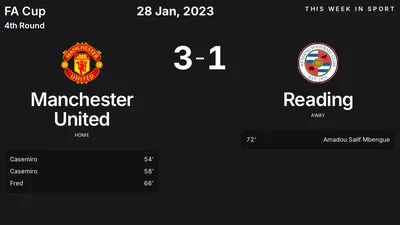 Report: Manchester United vs Reading (2023-01-28)