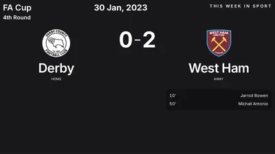 Report: Derby vs West Ham (2023-01-30)