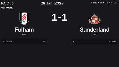 Report: Fulham vs Sunderland (2023-01-28)