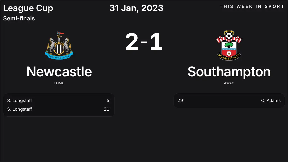 Report: Newcastle vs Southampton (2023-01-31)