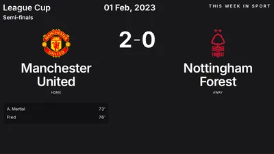 Report: Manchester United vs Nottingham Forest (2023-02-01)