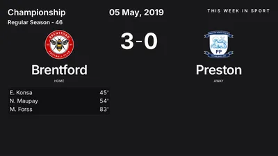Report: Brentford vs Preston (2019-05-05)