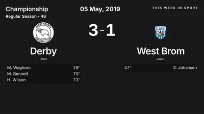 Report: Derby vs West Brom (2019-05-05)