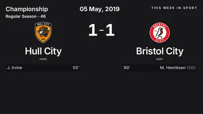 Report: Hull City vs Bristol City (2019-05-05)