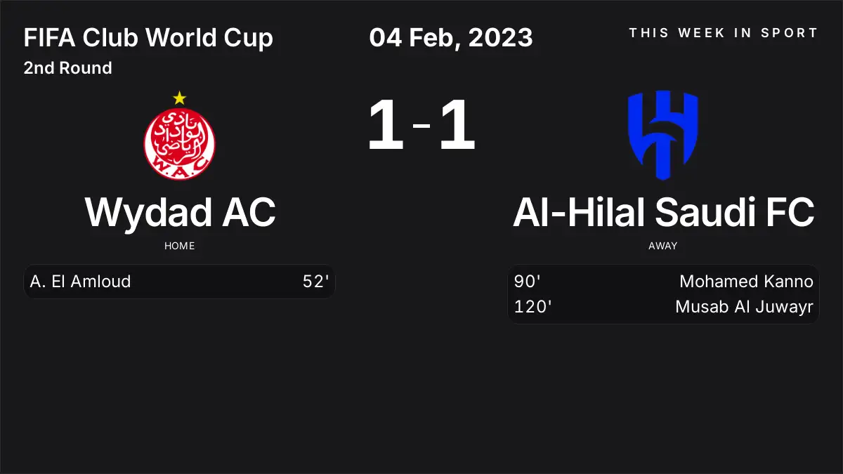 Report: Wydad AC vs Al-Hilal Saudi FC (2023-02-04)