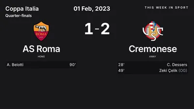 Report: AS Roma vs Cremonese (2023-02-01)