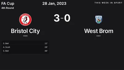 Report: Bristol City vs West Brom (2023-01-28)