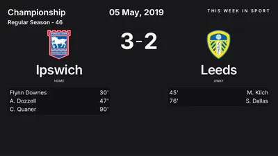 Report: Ipswich vs Leeds (2019-05-05)