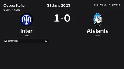 Report: Inter vs Atalanta (2023-01-31)