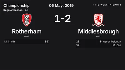Report: Rotherham vs Middlesbrough (2019-05-05)